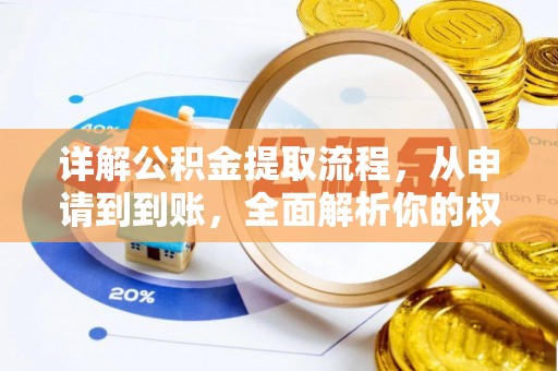 靖安详解公积金提取流程，从申请到到账，全面解析你的权益与操作步骤