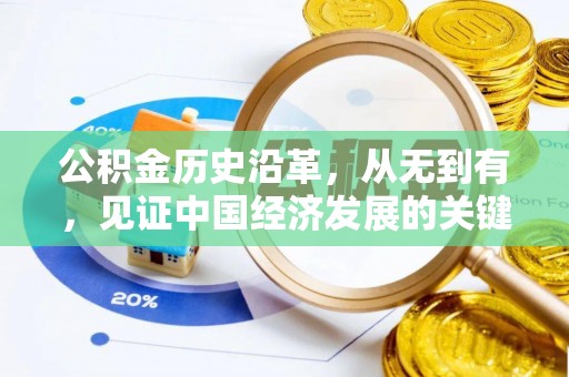 靖安公积金历史沿革，从无到有，见证中国经济发展的关键一步